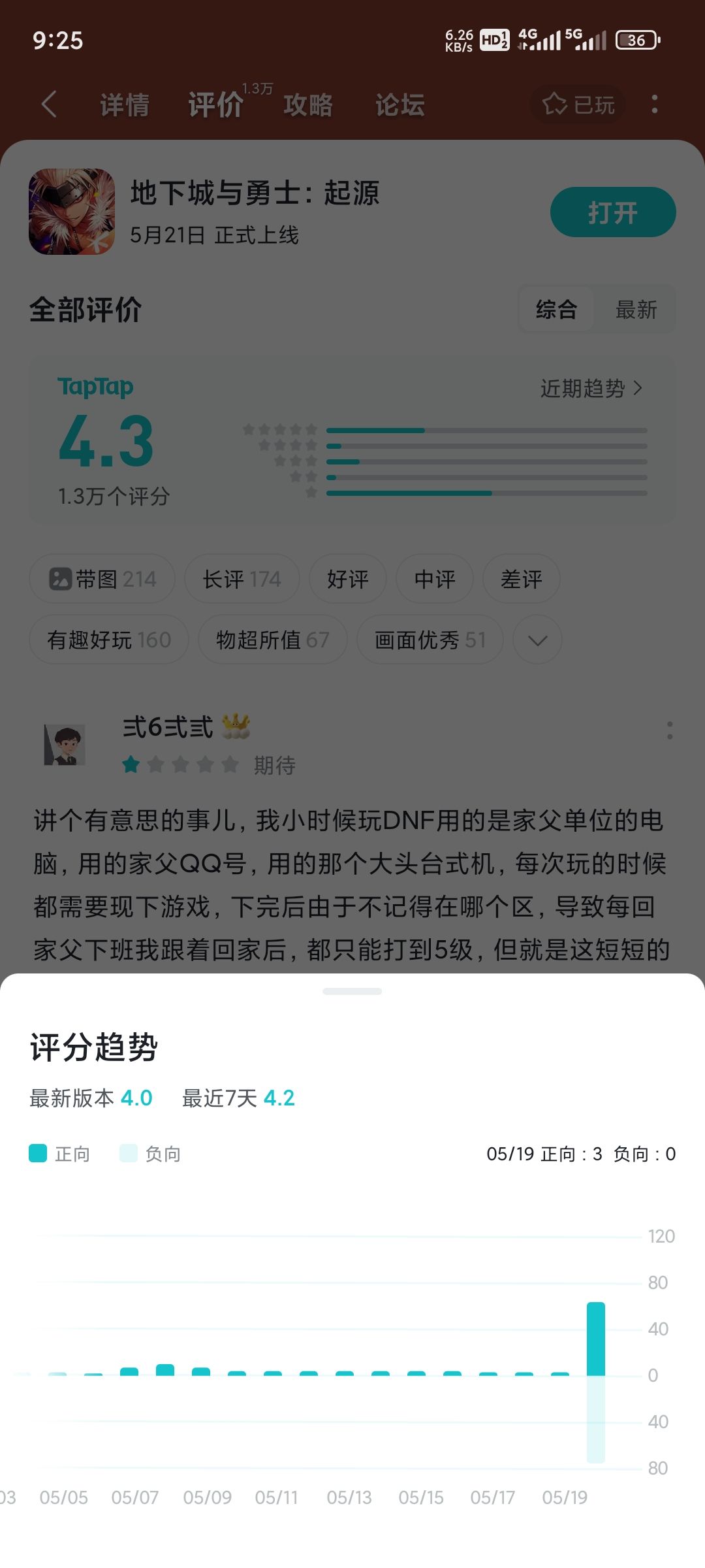 这分涨的真快! 1
