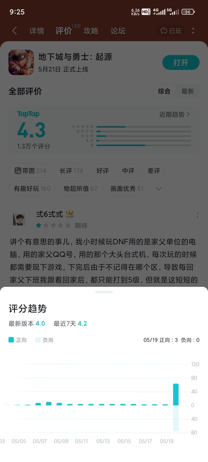 这分涨的真快!截图