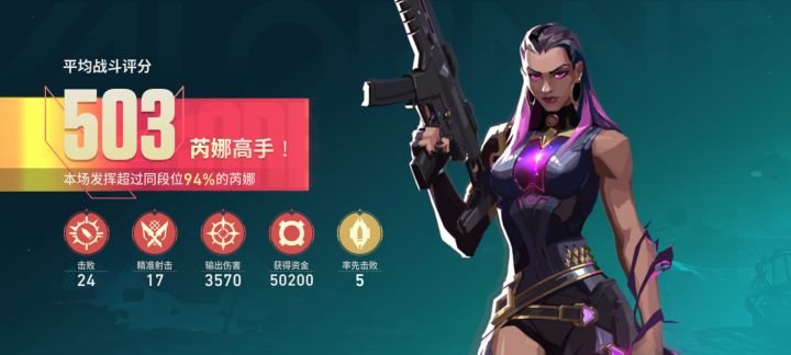 尊敬的《无畏契约》官方测试审核团队:
您好!
我是《无畏契约》国服长期活跃忠实玩家,现郑重提交体验服测试资格申请,自愿参与新版本内容测试,协助官方优化游戏品质
自国服上线以来,我持续深耕这款战术射击竞技游戏,熟悉全部特工定位、技能机制、全地图攻防思路、枪械弹道与经济运营体系,长期稳定排位对局,账号全程实名认证,无挂机、外挂、辱骂、消极游戏等任何违规处罚记录,始终自觉维护公平竞技环境,深度认可截图