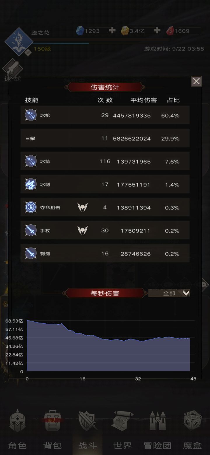 时光一去不复返~截图