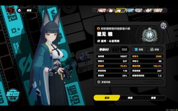 有点闲来调调盘子