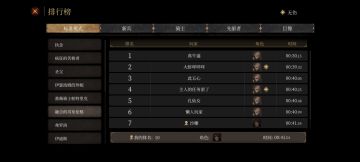 一些排行榜旧图