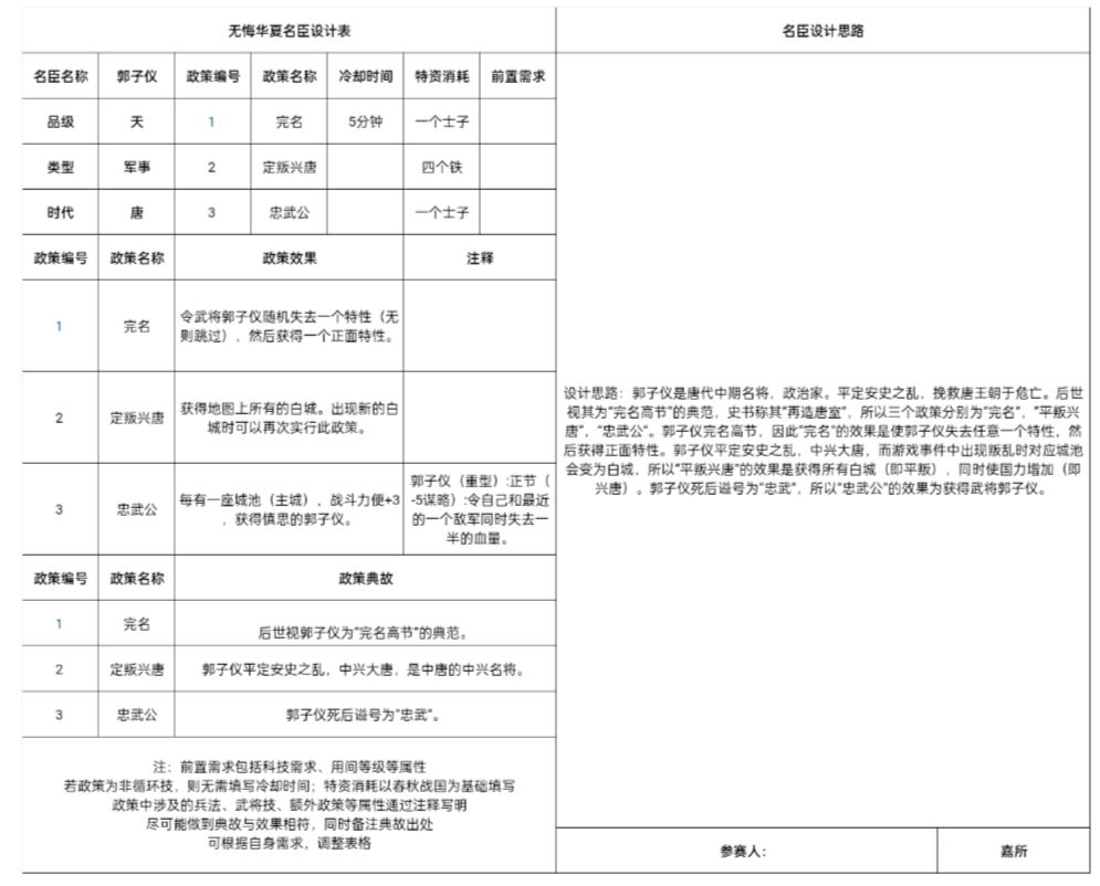 无悔华夏名臣设计大赛——郭子仪、高渐离 2