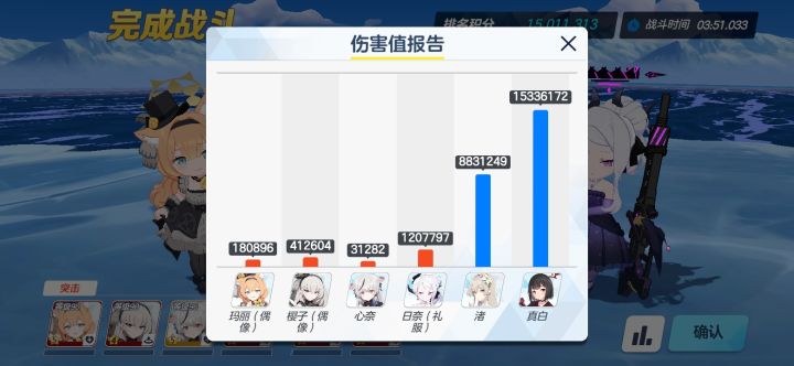 没有皋月,只能打ex了截图