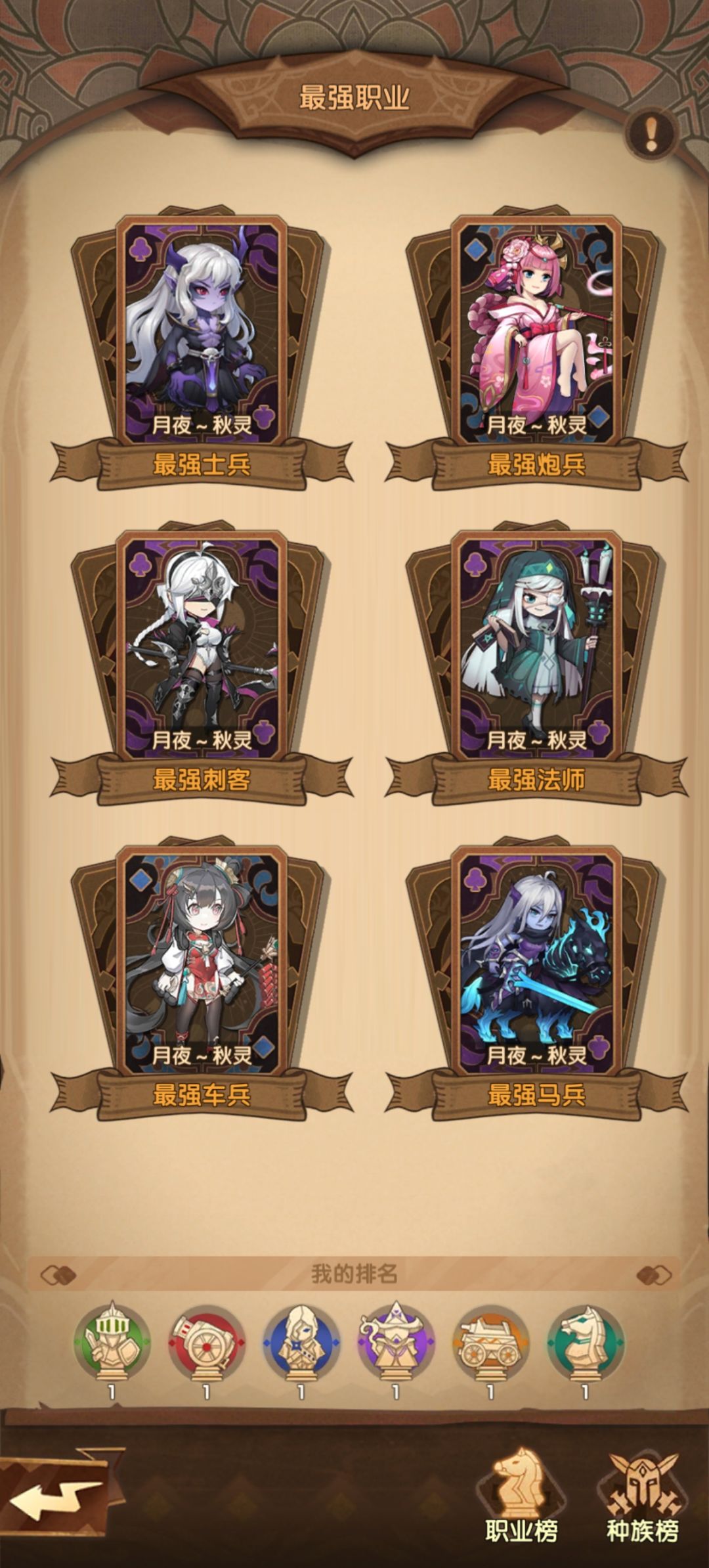 昔日梦寐以求事，今己达成心却满是怅然 2