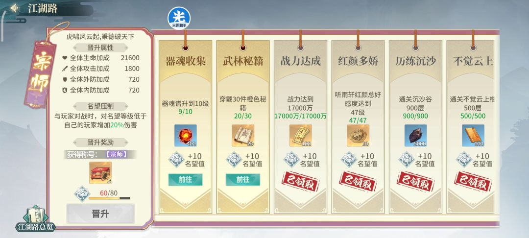 零氪玩家 (开服第25天 2.1亿战力) 3