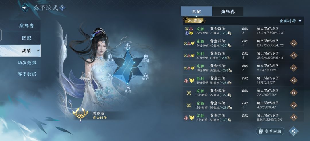 想不到潮光这么能打 1