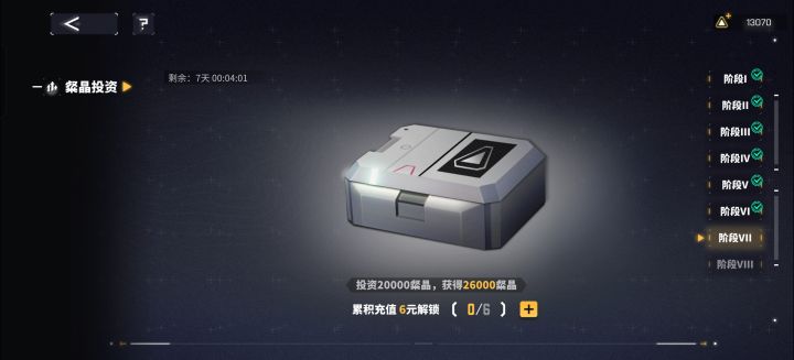 这个活动只有一次的吗?截图