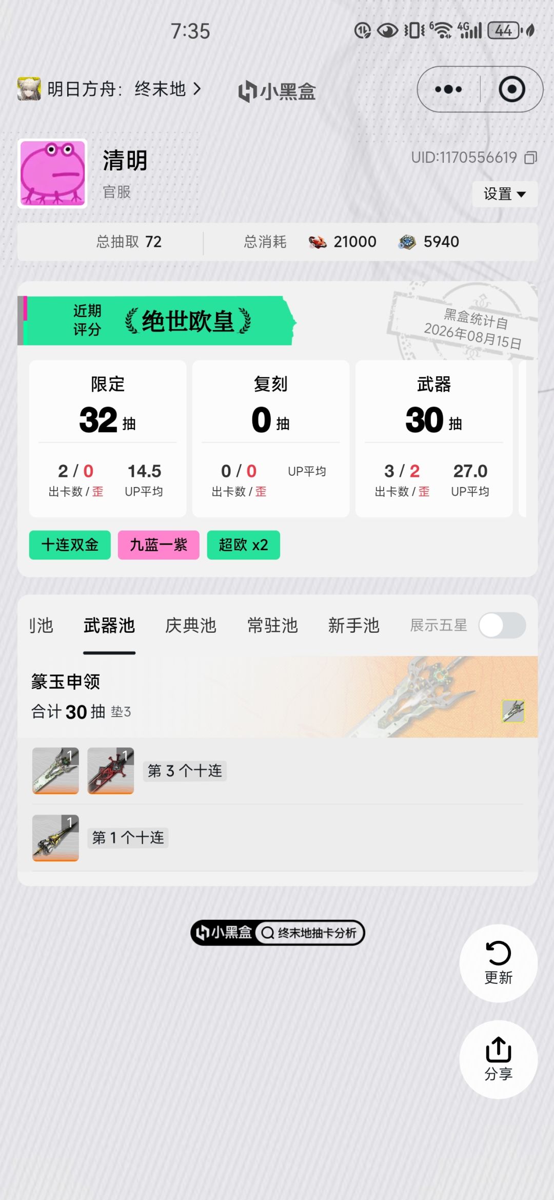 不是…… 2
