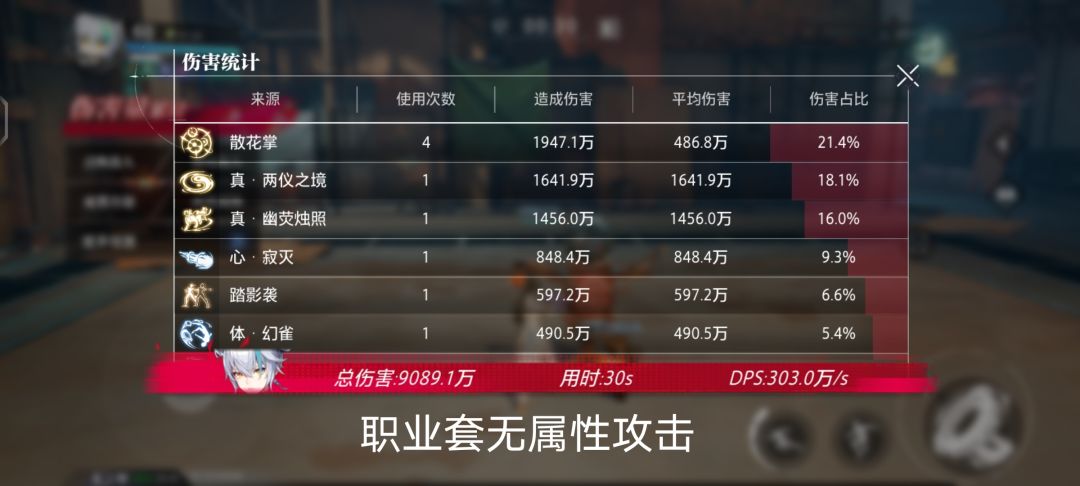 云心王骑负提升! 2