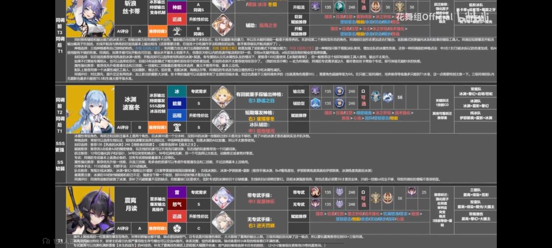 推荐养成榜及自选抽卡 3
