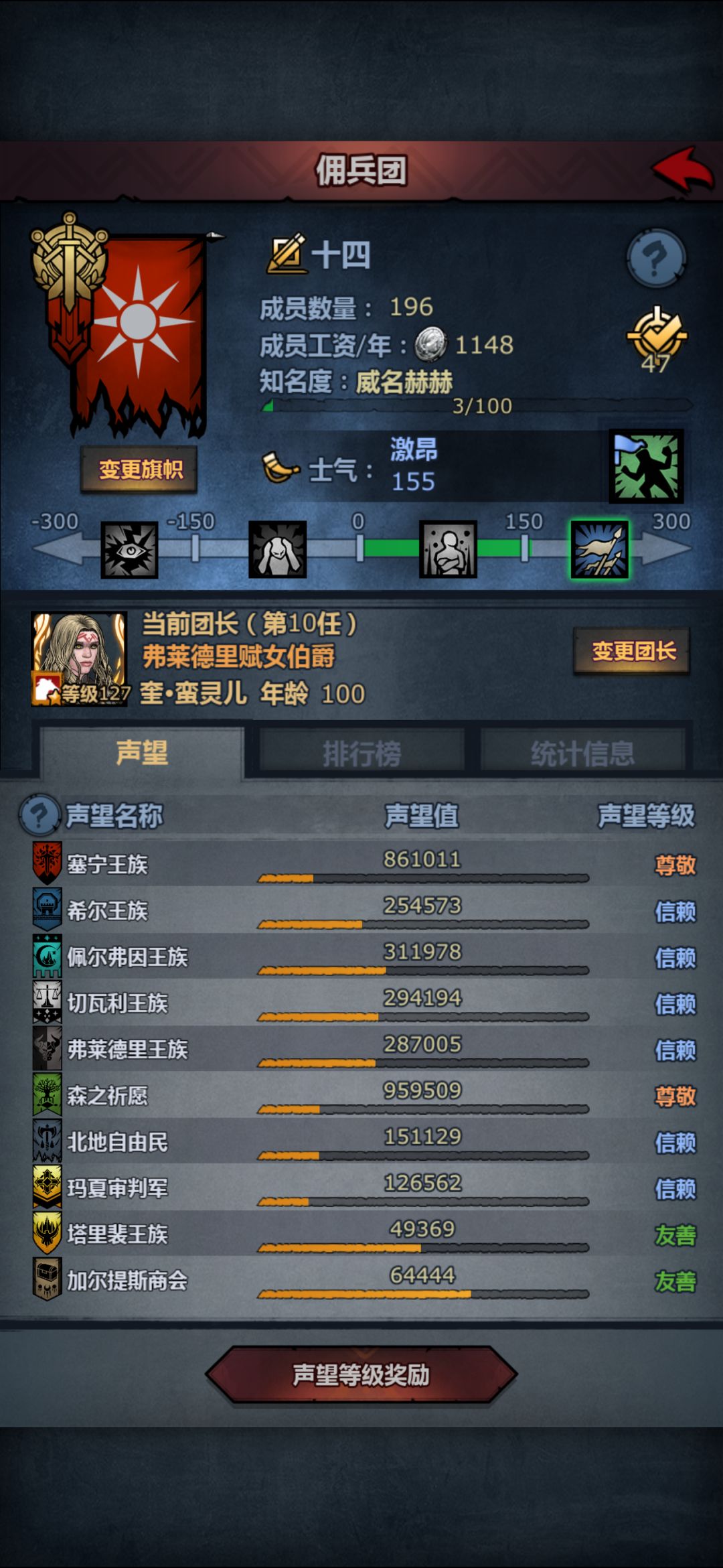 下一步要搞啥呢?求助 6