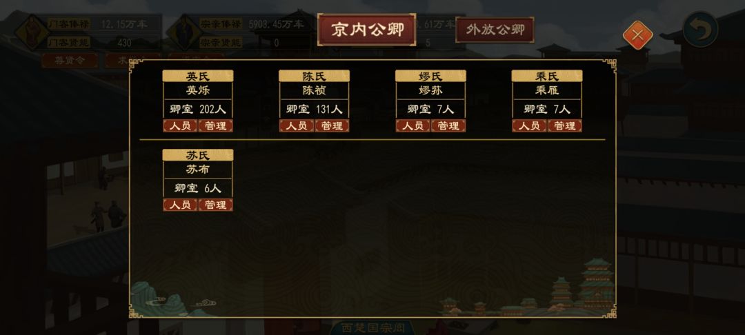 这怎么搞呀,要吃空了😭 1