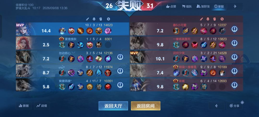 这都是些什么人啊? 1