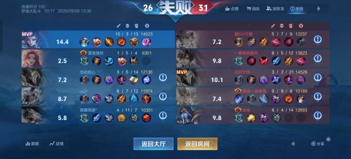这都是些什么人啊?截图