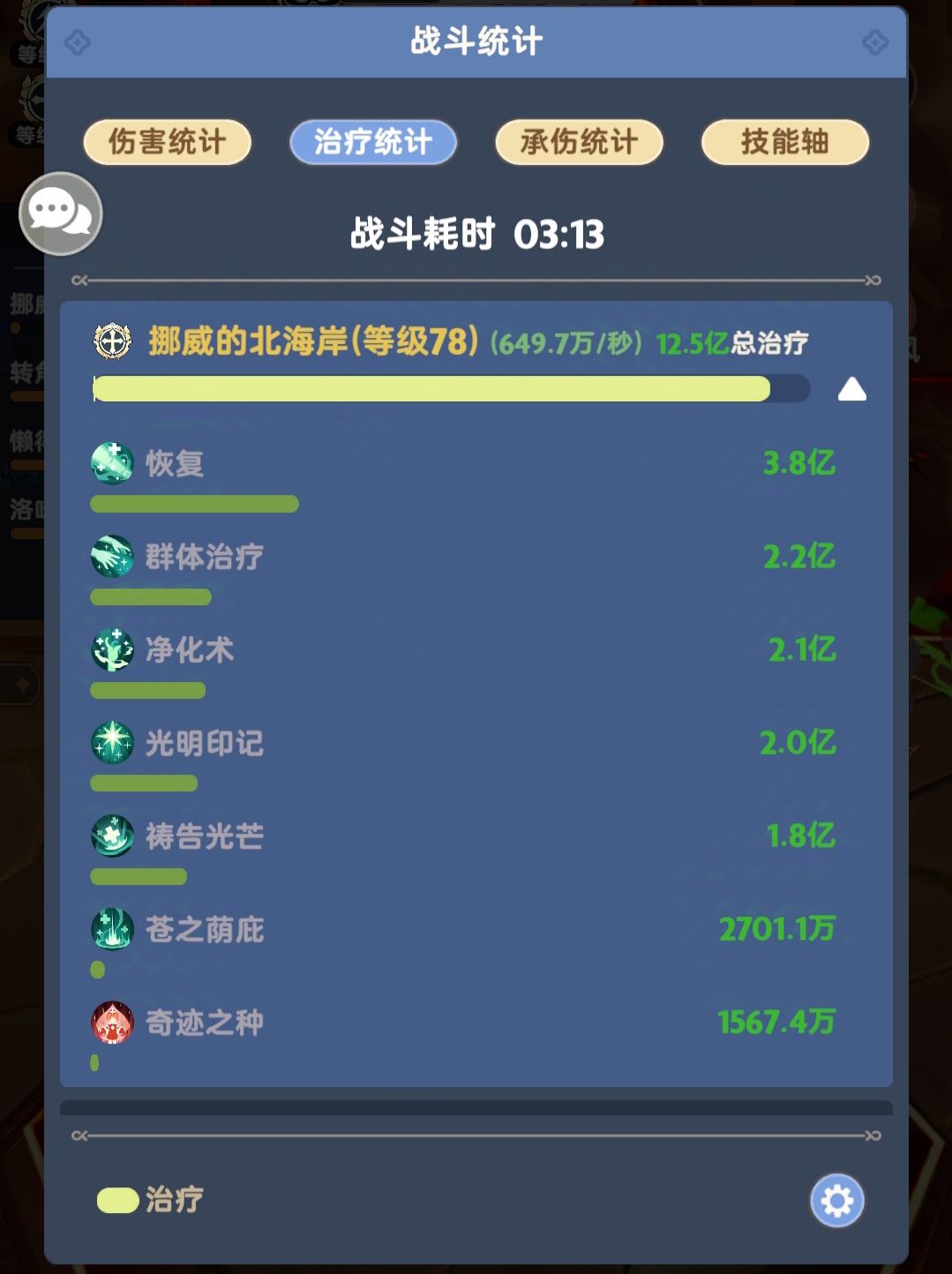 贫民服事的650万/秒奶面板！截图