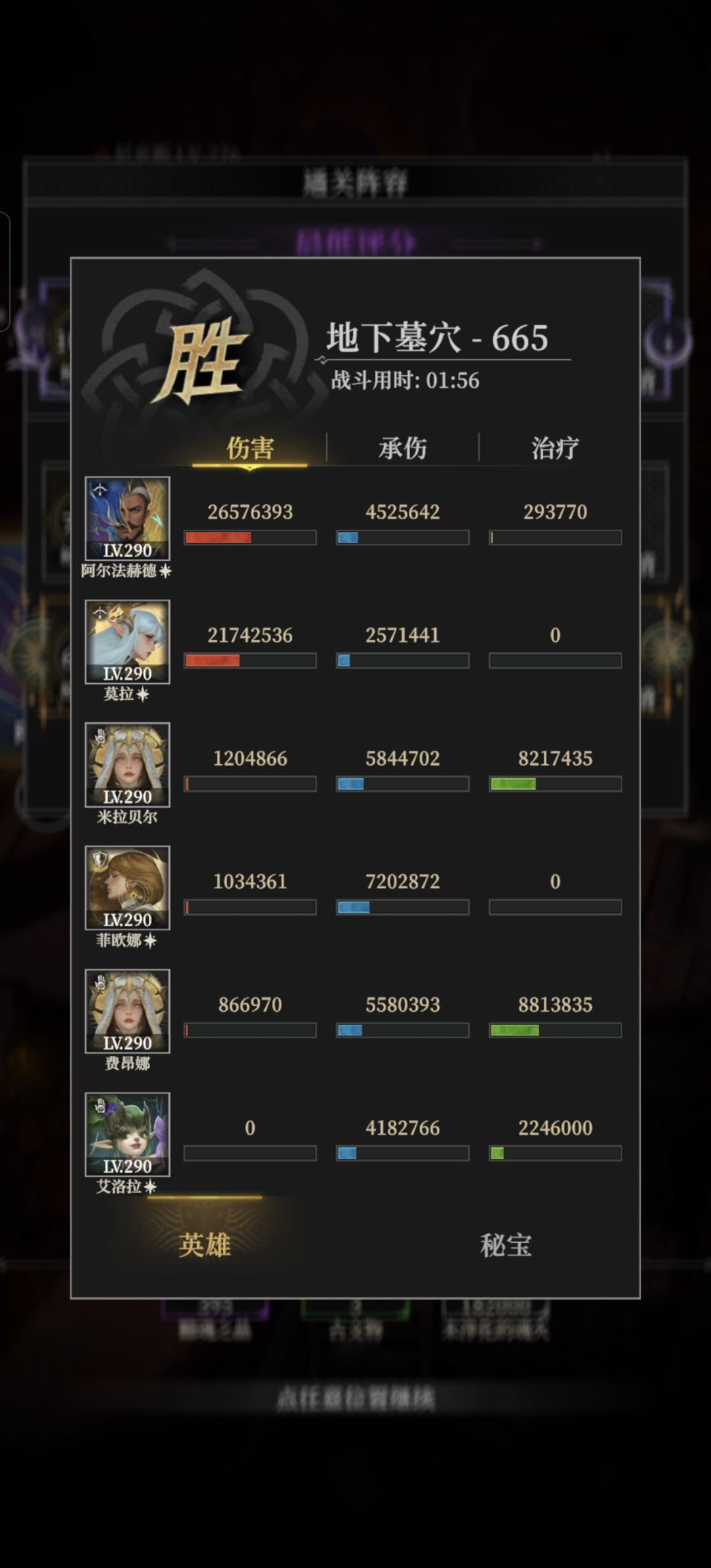 狗运好,打了个最低评分通关665 2