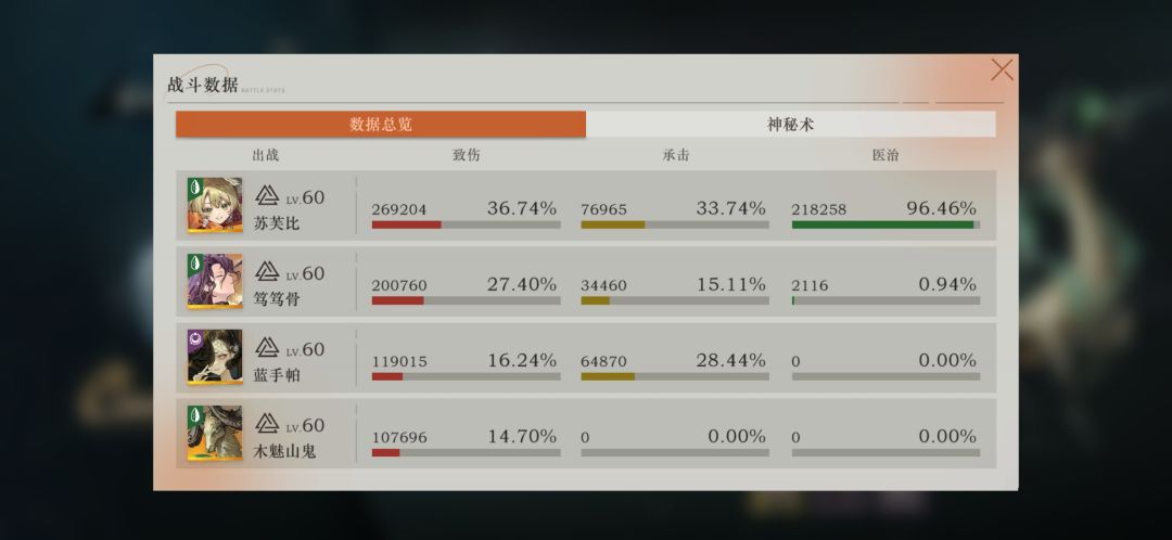 230m无卡卡,0塑毒队记录 2