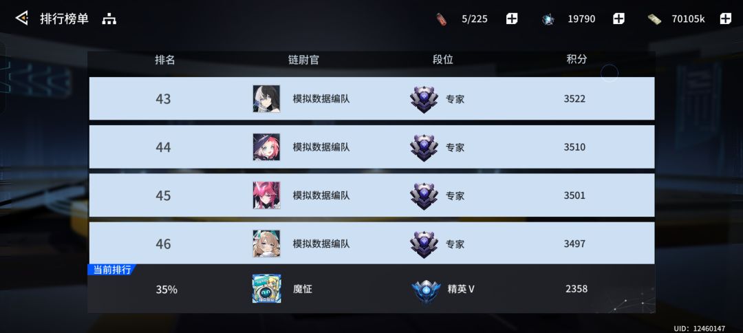 关于锚点的一点疑问 6