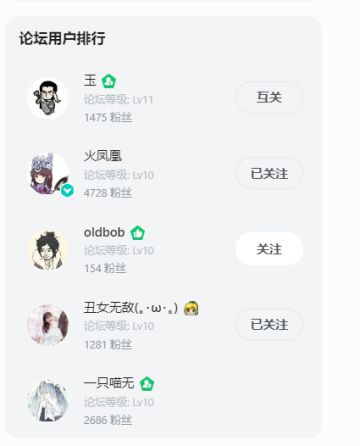 大家好，我是水怪！