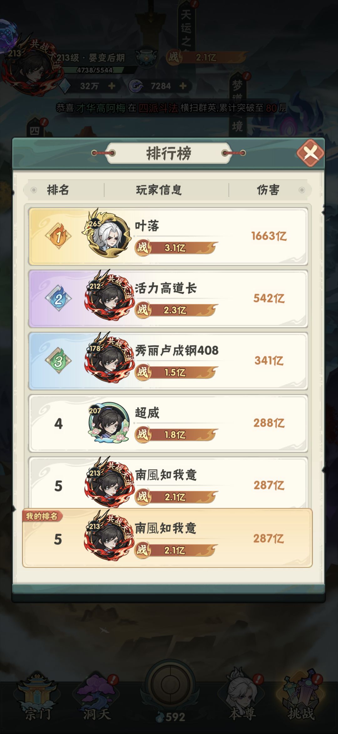 血将入侵的扫荡伤害不计入排名吗 2