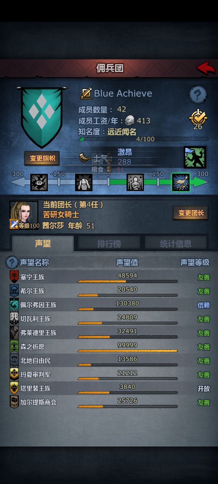 一般人到不了的数字（bushi）截图