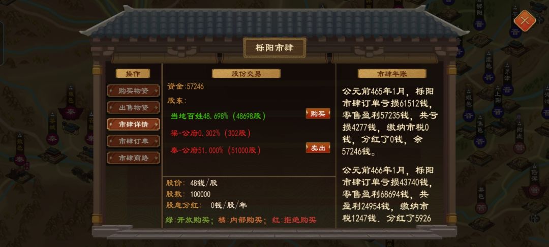 食肆怎么挣钱? 1