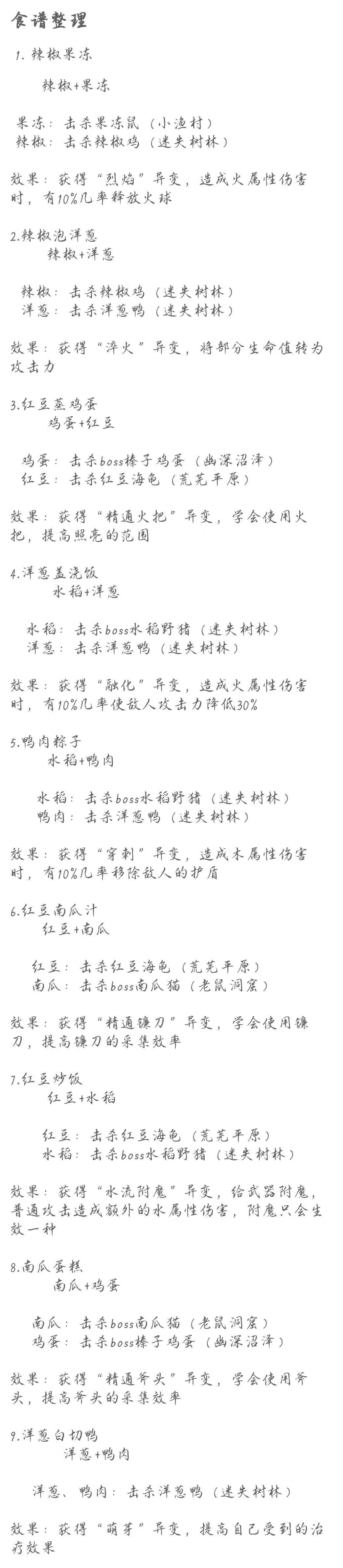 食谱（已验证）截图