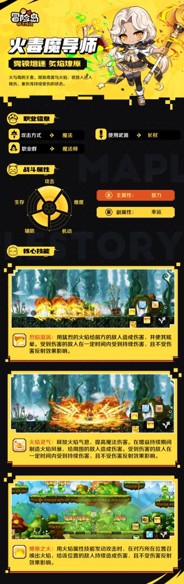 新·冒险家登场——火毒魔导师「雾锁烟迷，炙焰燎原」