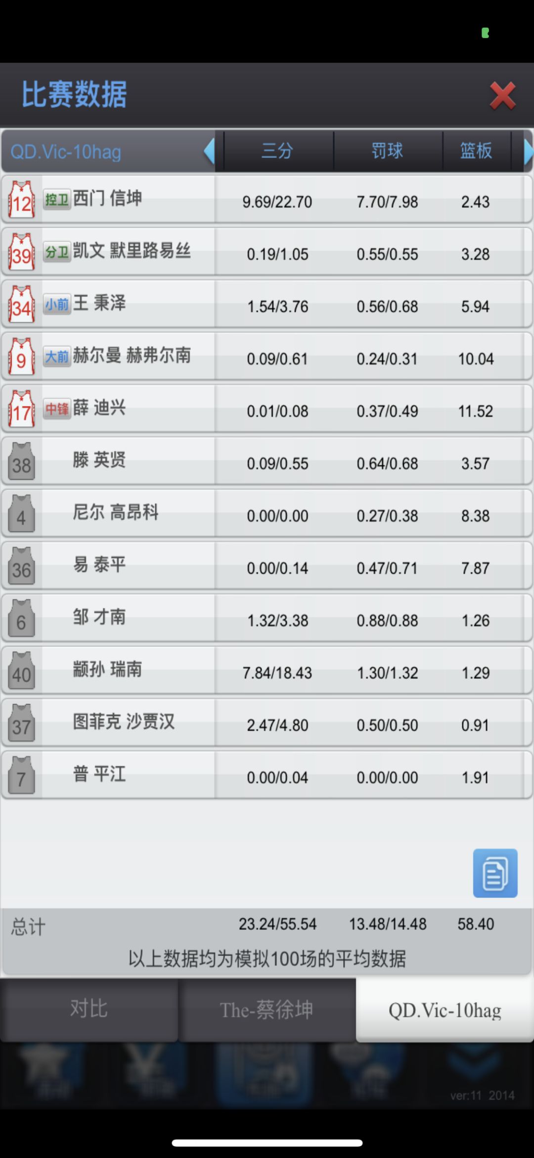 厉不厉害你坤哥 3
