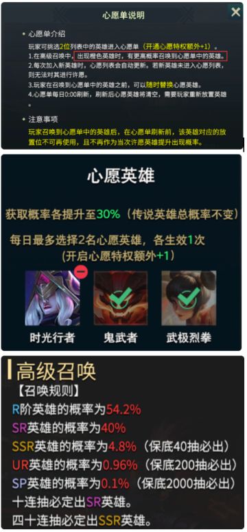 [各类小tips+新手综合攻略]萌新太多了，每天回复的好累