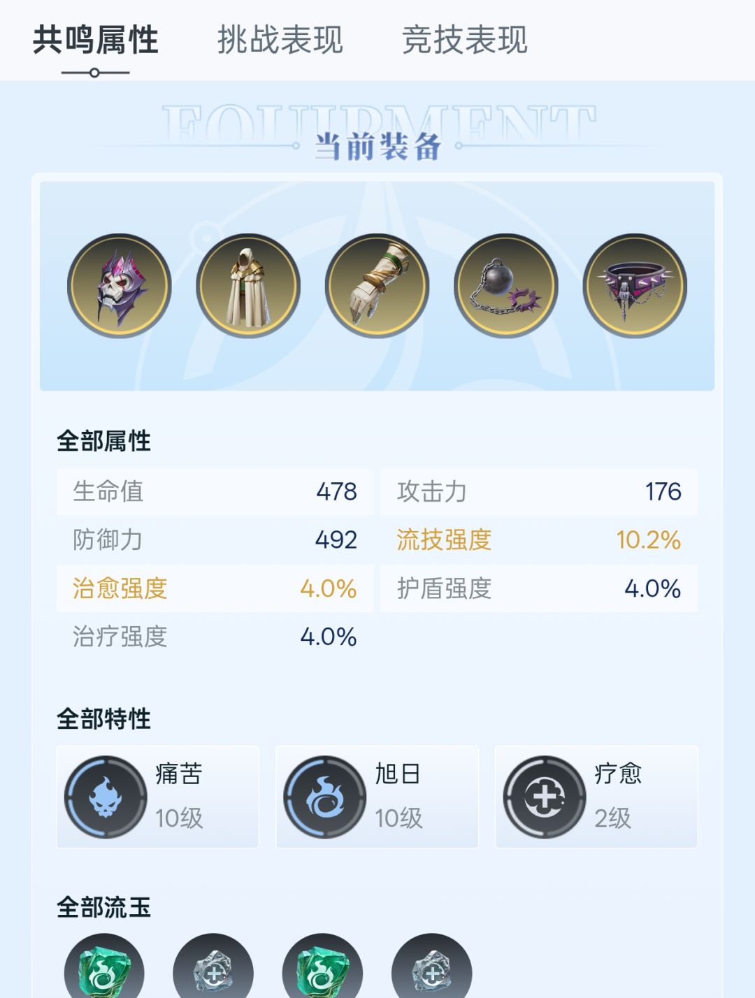 大毕业蒜香+小毕业昭君,野排容错拉满了 2
