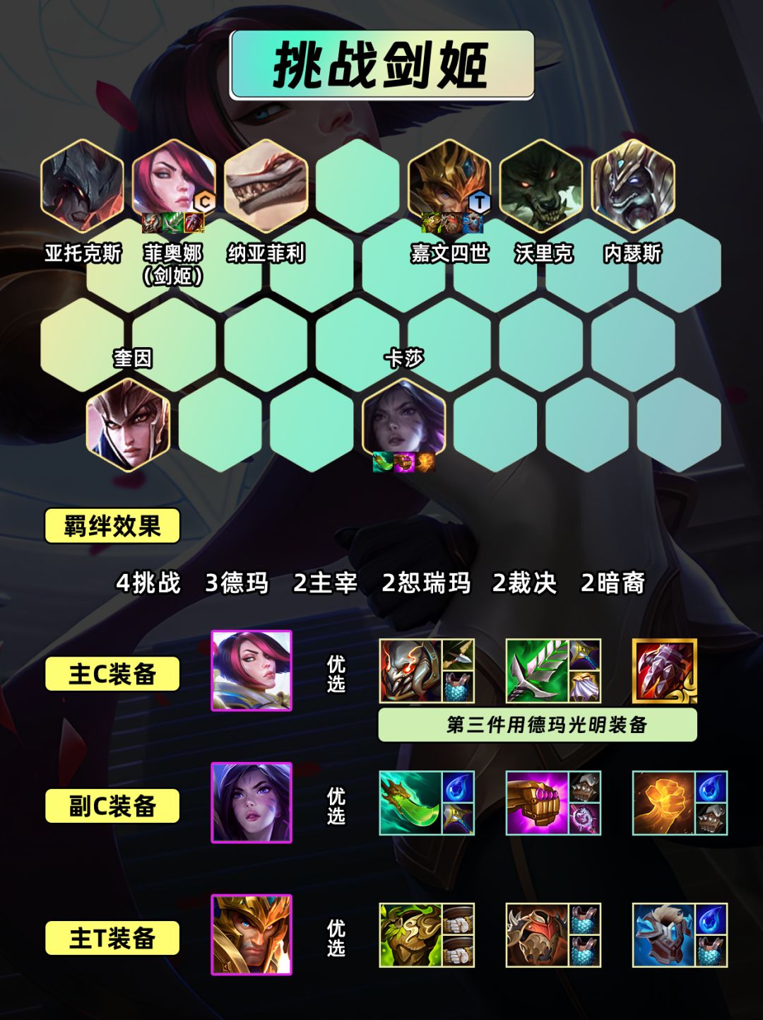 【金铲铲攻略】S9.5上分阵容-挑战剑姬 2