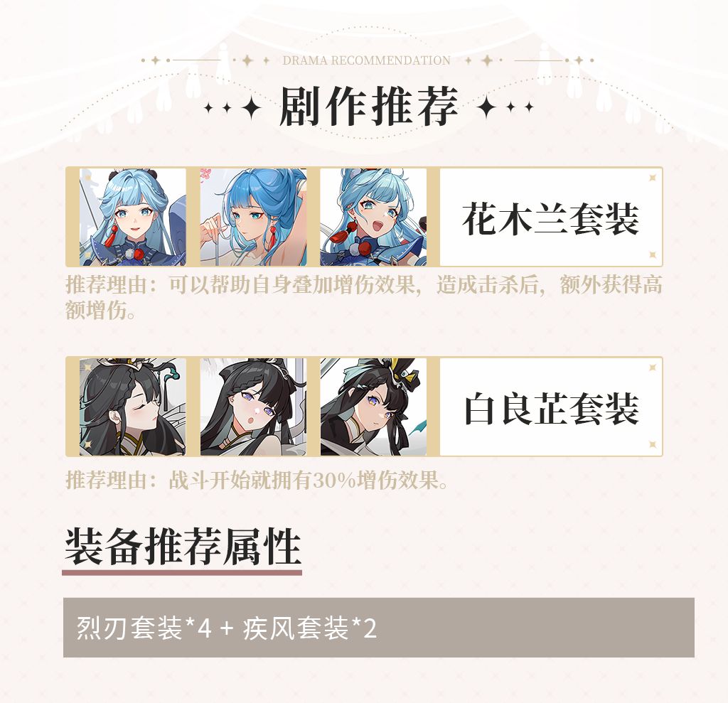 【剧团播报】巡演情报 | 卡司攻略 2
