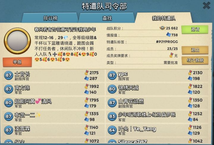 还有两个位置,满钻石日常1400到1600截图