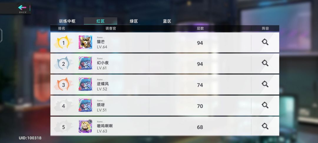 水一下,红队怎么玩 3