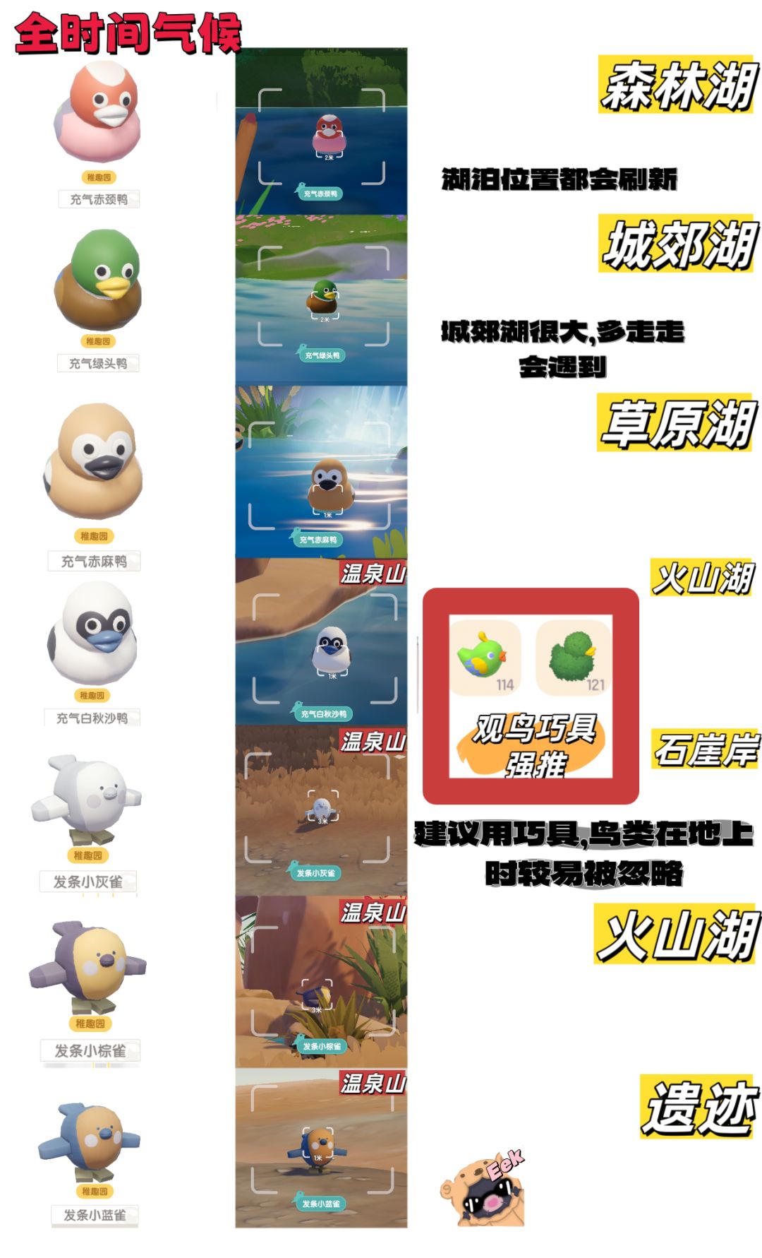 5月24日日常攻略合集 3