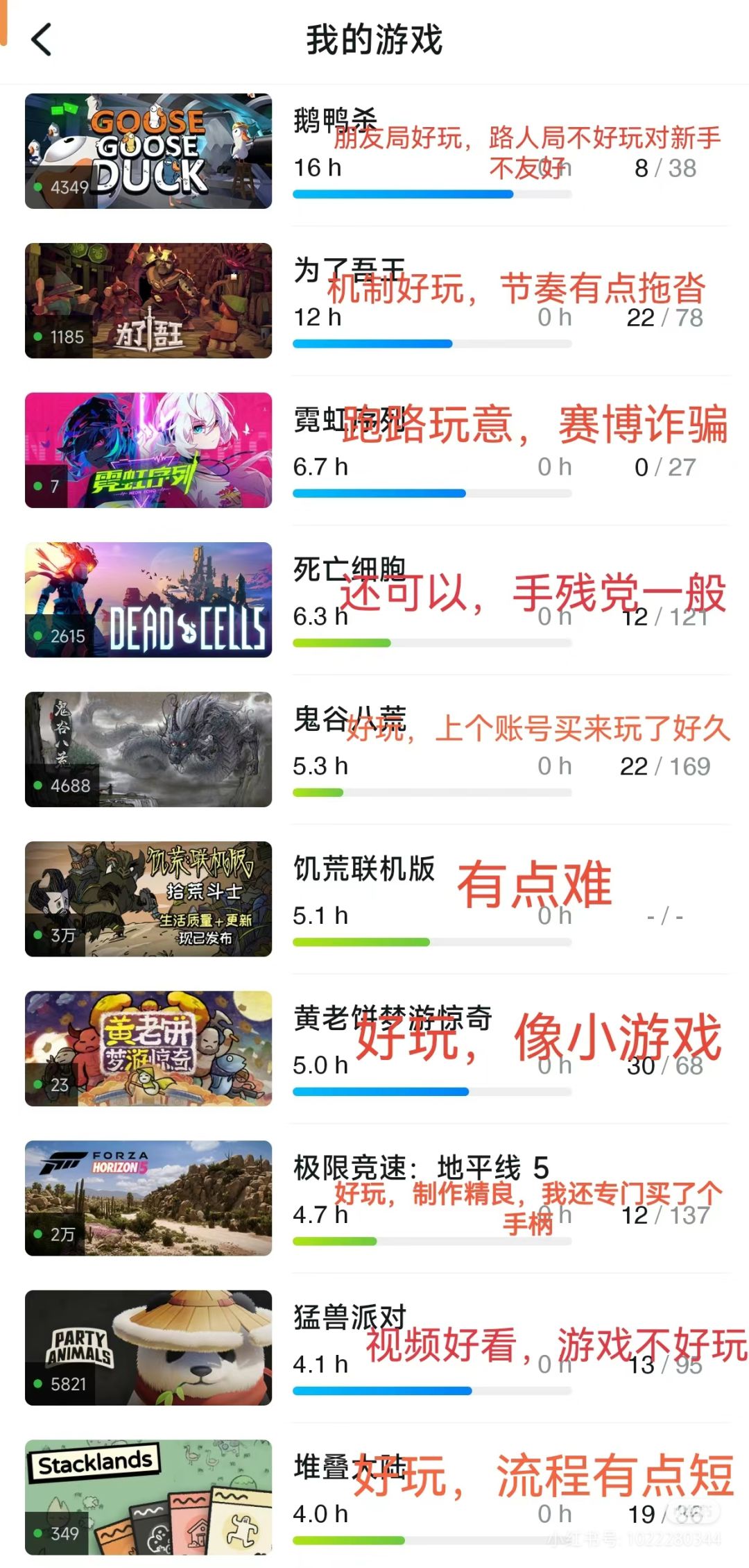所以让你最后悔买的游戏是什么 2