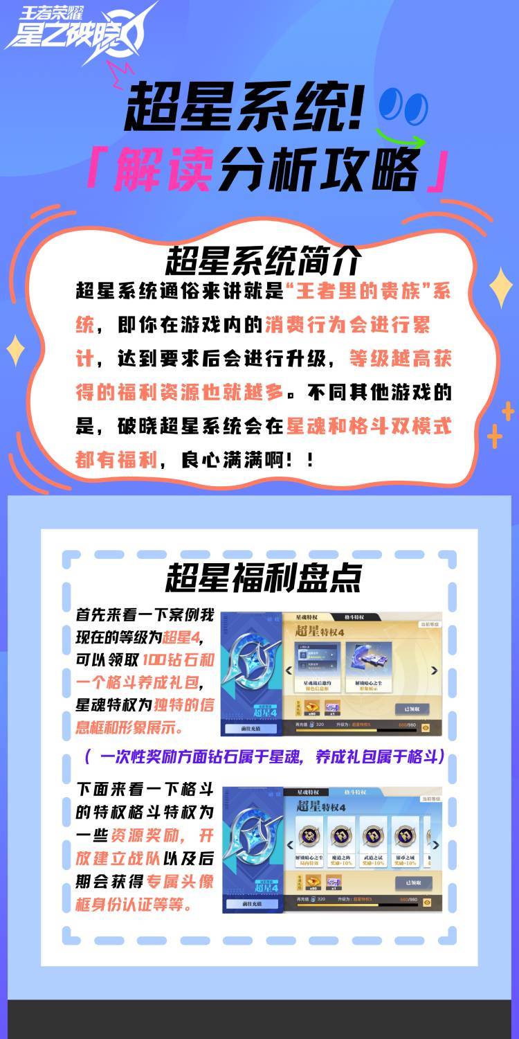 破晓超星系统讲解 1