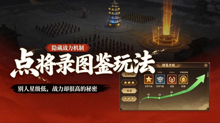 🔥隐藏战力机制|点将录图鉴玩法!别人星级低战力却很高的秘密截图