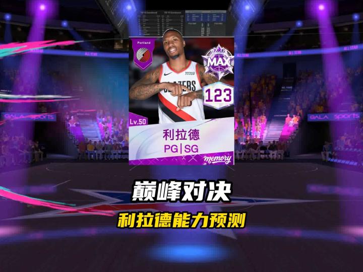 NBA巅峰对决利拉德能力预测!截图