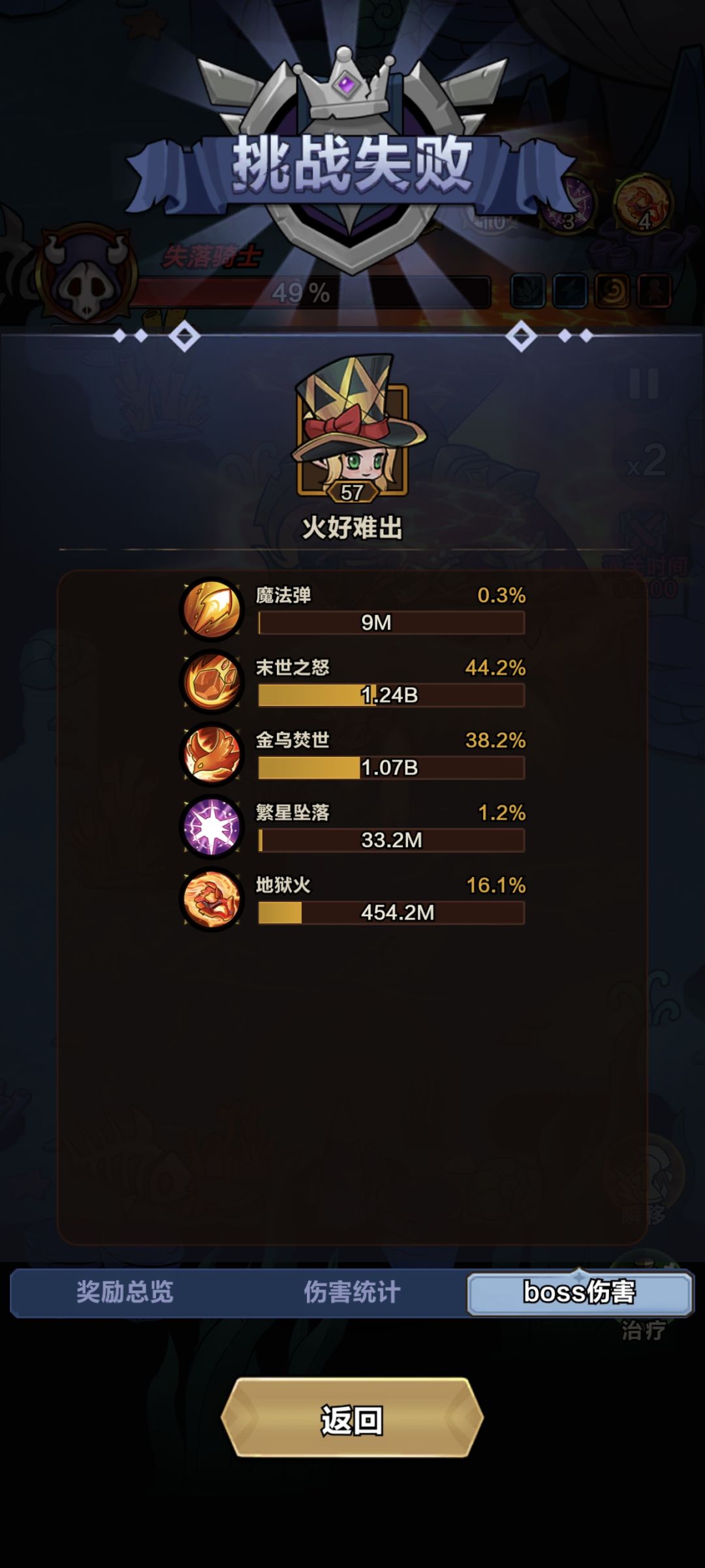 7-21咋突然不对劲了 1