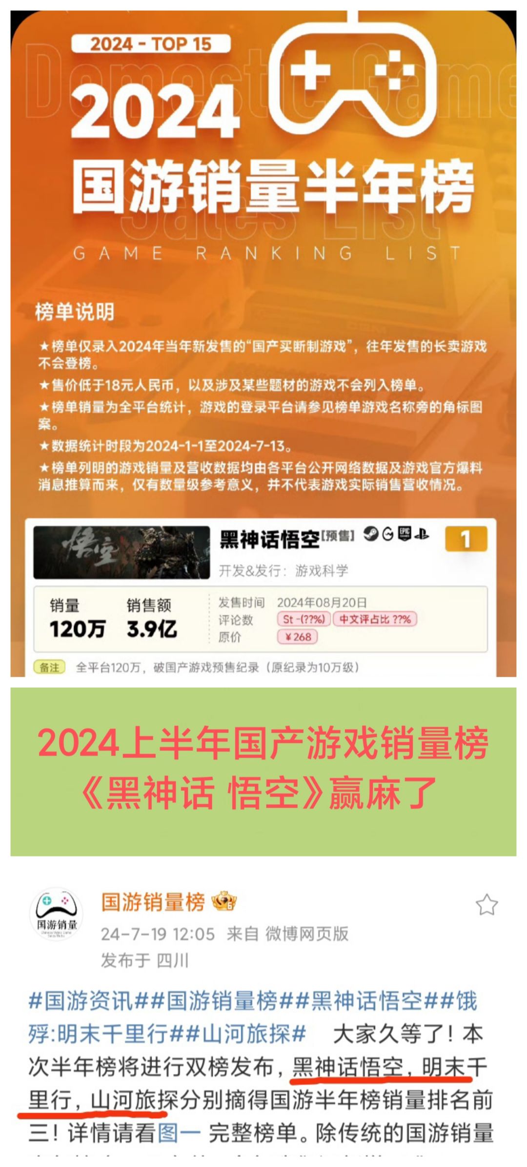 2024上半年国产游戏销量榜公开❗ 1