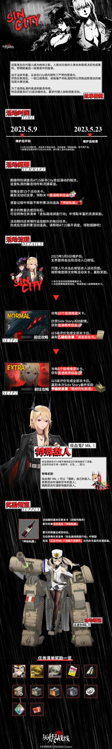 【剧情活动复刻预告】| Sin City