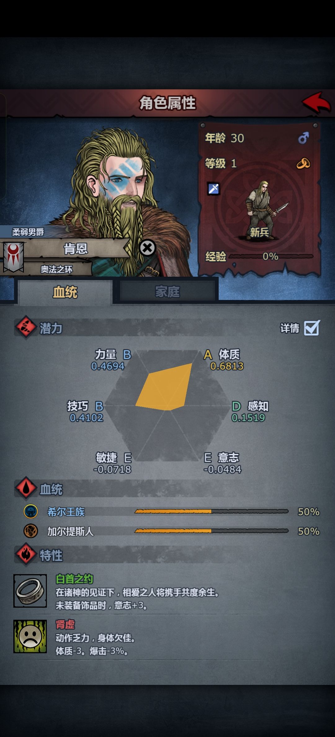 想生个好苗子,怎么就这么难 1