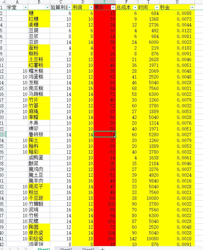 订单装货拙见 3