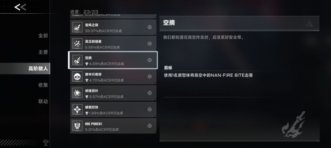 12名不同原型体的空摘高手成就 1