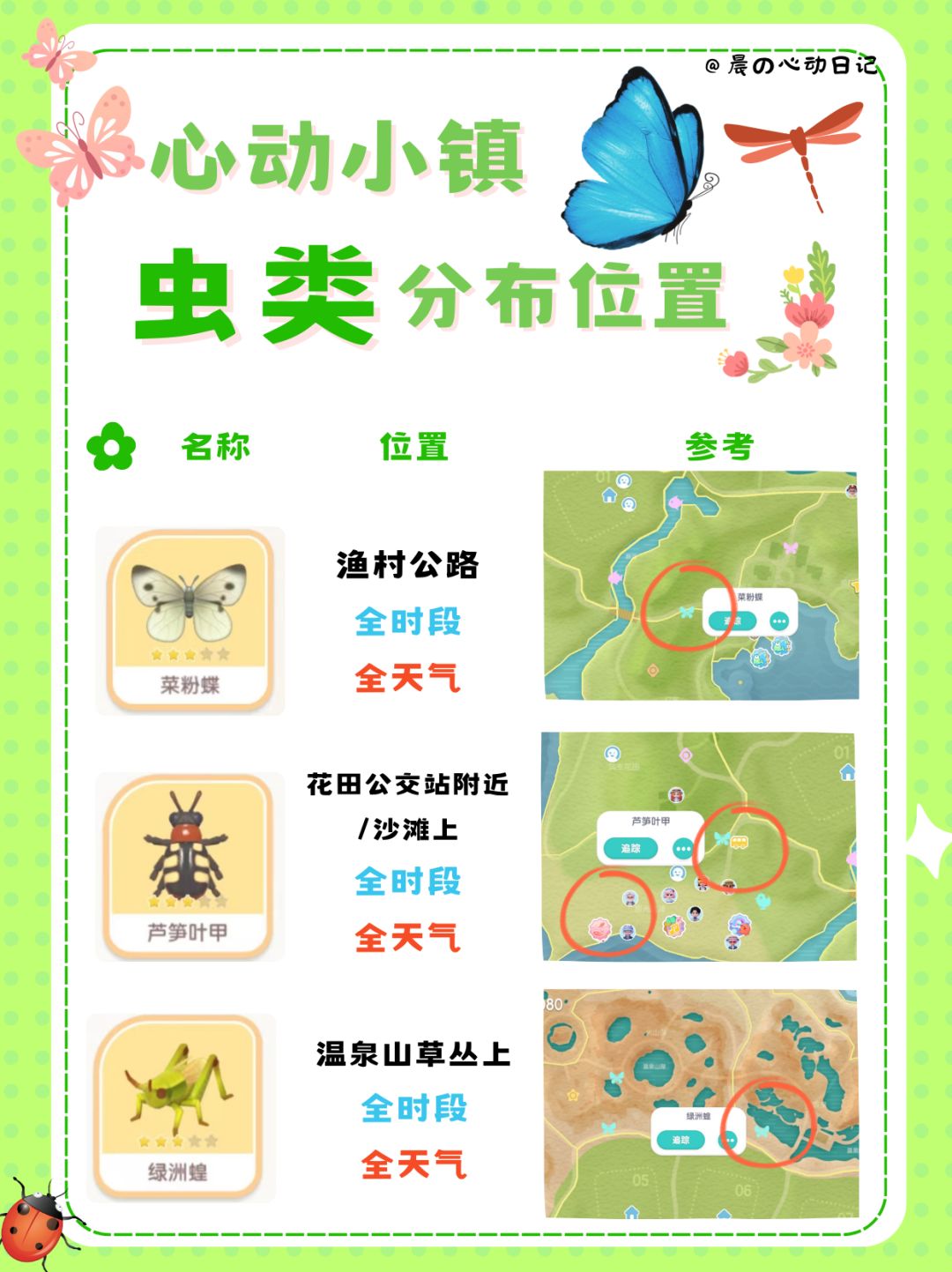 心动小镇捕虫详细位置！ 2