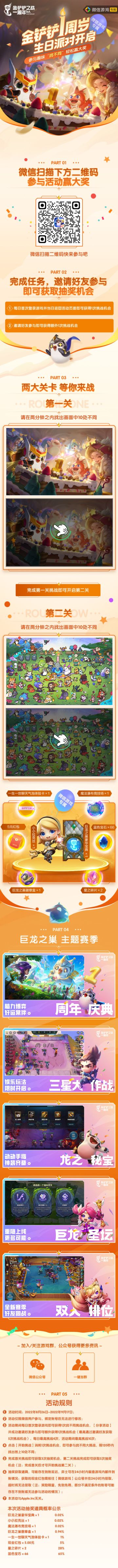 金铲铲1周岁生日派对开启，参与趣味“找不同”轻松赢大奖！