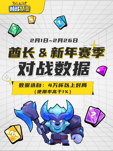 神牛&新年赛季 2.1-2.26 4W分以上数据